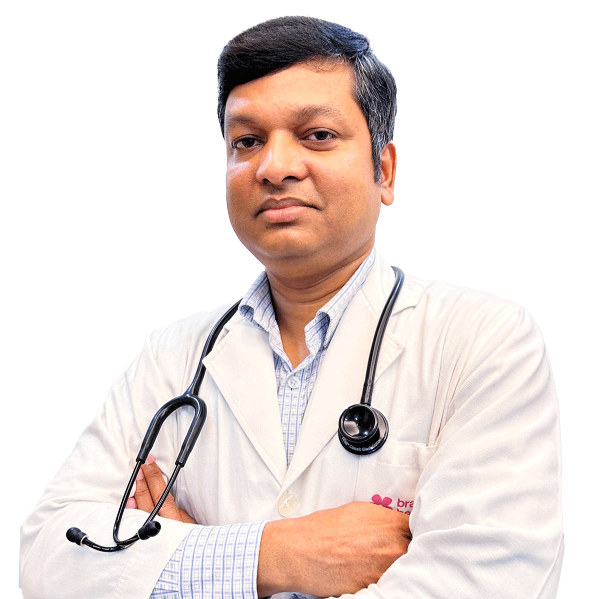 Dr. Md. Alamgir Sikder