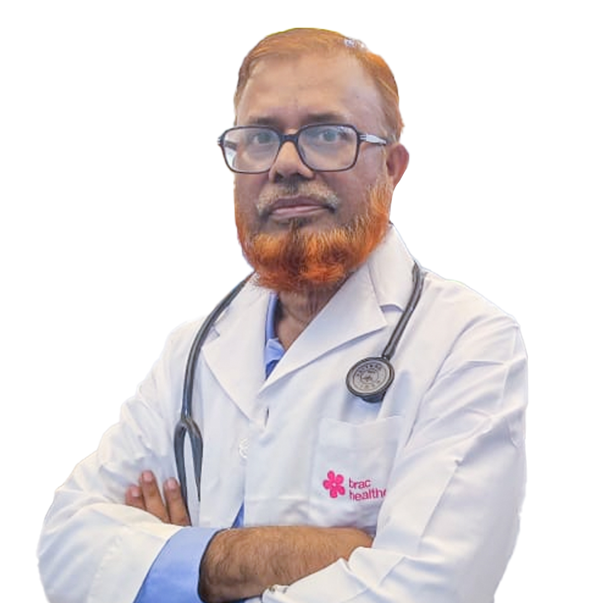 Dr. Md. Abu Sufian